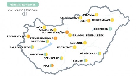 Székesfehérváron növekedő tendenciát mutat a  szennyvízben a koronavírus örökítőanyaga